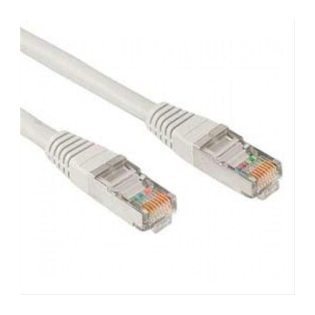 CABLE RED LATIGUILLO RJ45 CAT.5E UTP AWG24,0.5M GRIS NANOCABLE